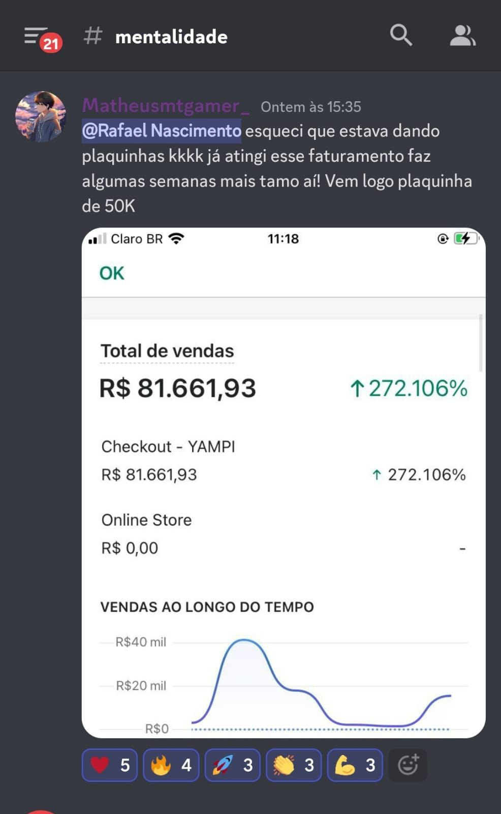 ELE FATUROU