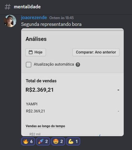 ELE FATUROU